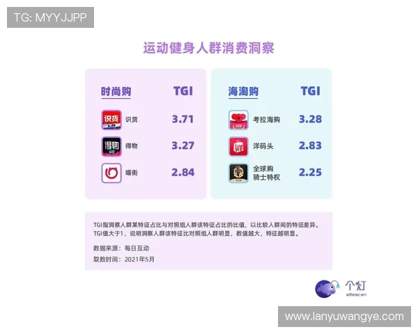 壹来品牌健身器材产品系列介绍与用户口碑总结 壹来品牌健身器材产品系列介绍与用户口碑总结