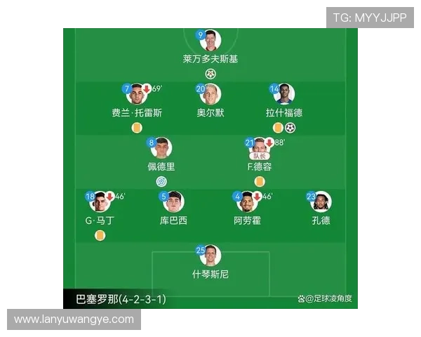 西甲联赛近10年冠军：近10年西甲联赛冠军回顾及关键战役