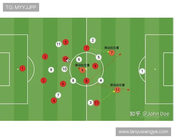 足球运动员如何提高传球精准度与长短传技巧