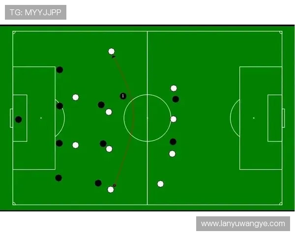 足球运动员的技能进阶与战术提升