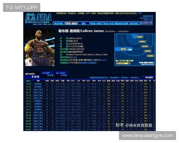当前CBA联赛共有多少支篮球队？官方数据解答