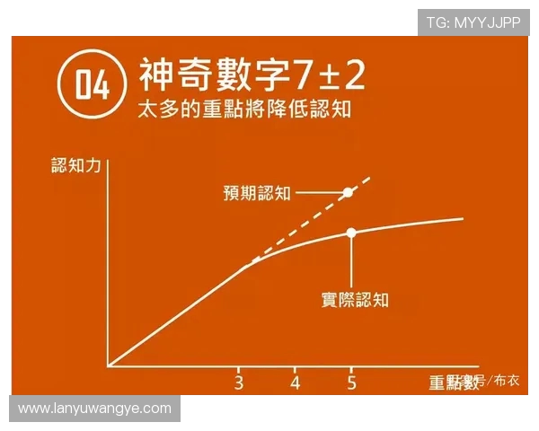 法甲外援综合评价标准详解:多维评分系统构建逻辑 法甲外援综合评价标准详解:多维评分系统构建逻辑
