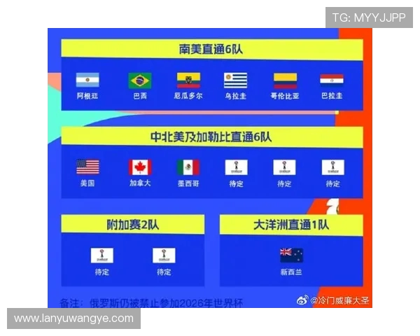 聚焦美加墨三国城市版图透视2026世界杯新篇章与全球盛宴发展蓝图