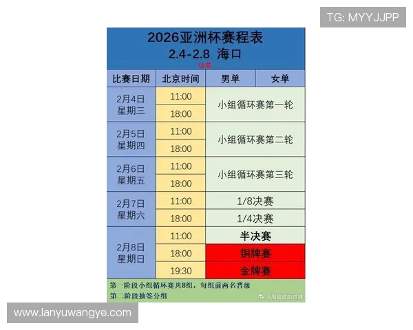 聚焦2026年世界杯亚洲区预选赛时间安排与晋级形势前瞻解析