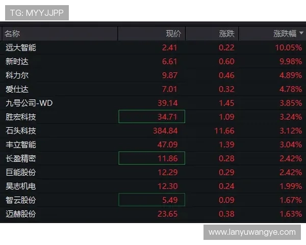 辽宁对阵广州首节攻防博弈节奏对抗全面解析前景展望关键球员表现与走势判断 辽宁对阵广州首节攻防博弈节奏对抗全面解析前景展望关键球员表现与走势判断
